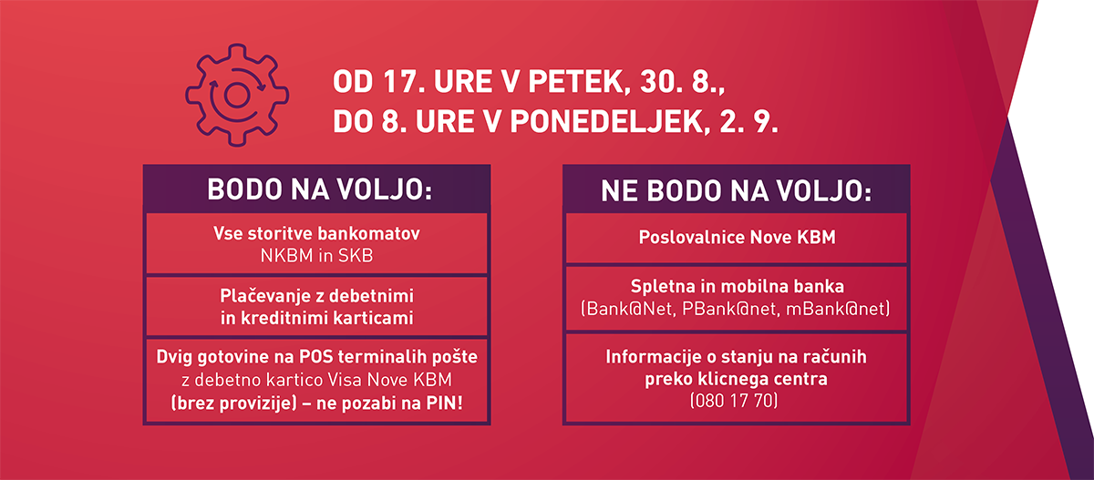 Foto: Facebook stran Nova KBM